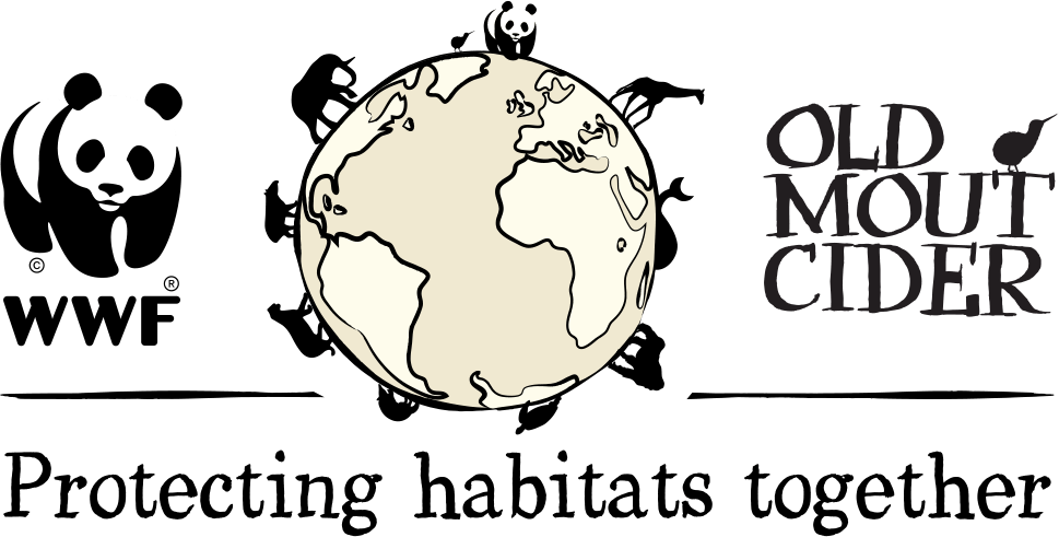 Protecting habitats together